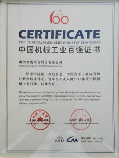 喜讯：k豆钱包智能再次荣登2016年度中国机械百强企业