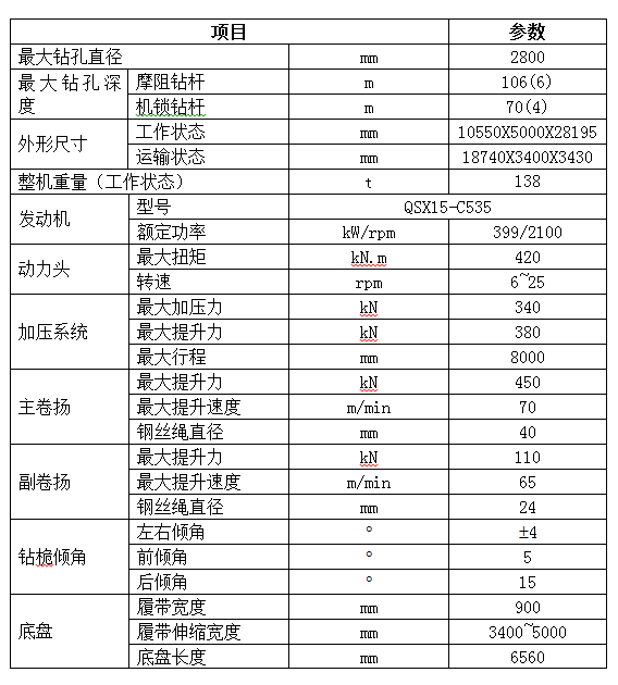 入岩家族添新丁，SWDM400旋挖钻机批量上市