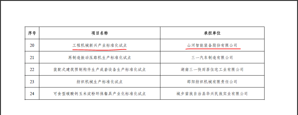 k豆钱包智能获省级尺度化试点项目立项