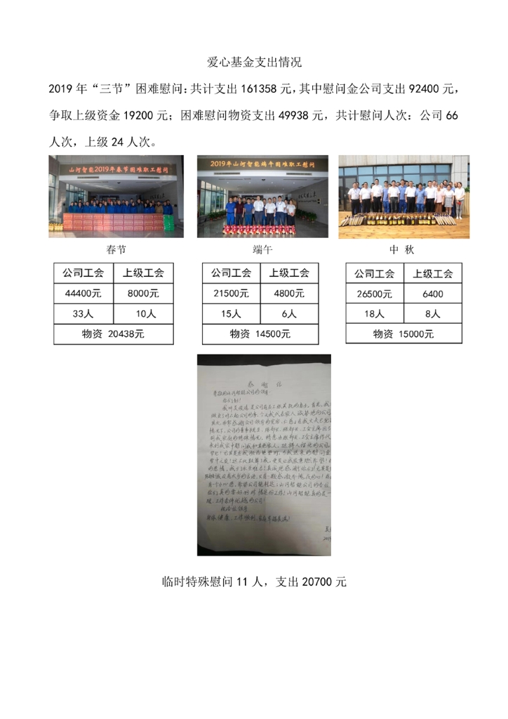 k豆钱包社会责任汇报