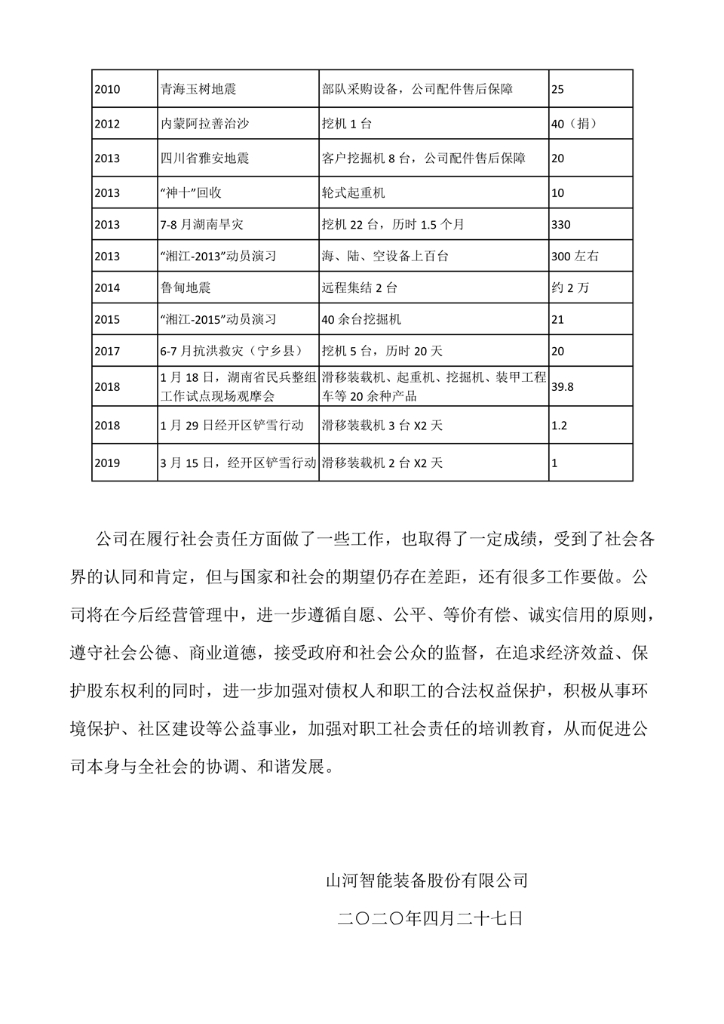 k豆钱包社会责任汇报