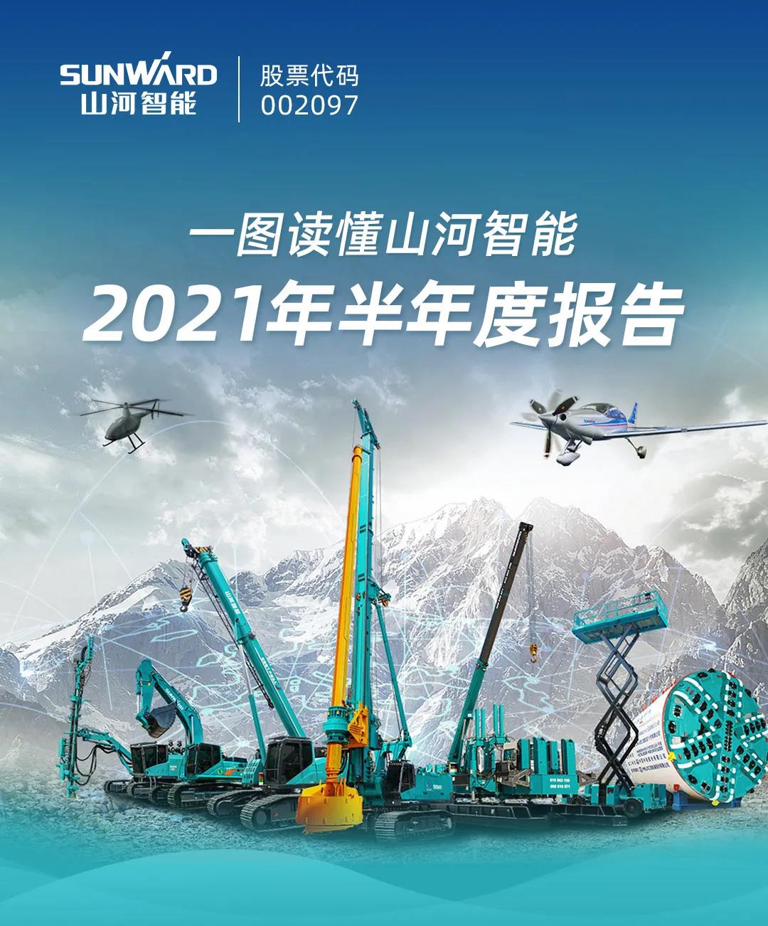 一图读懂k豆钱包智能2021年半年度汇报