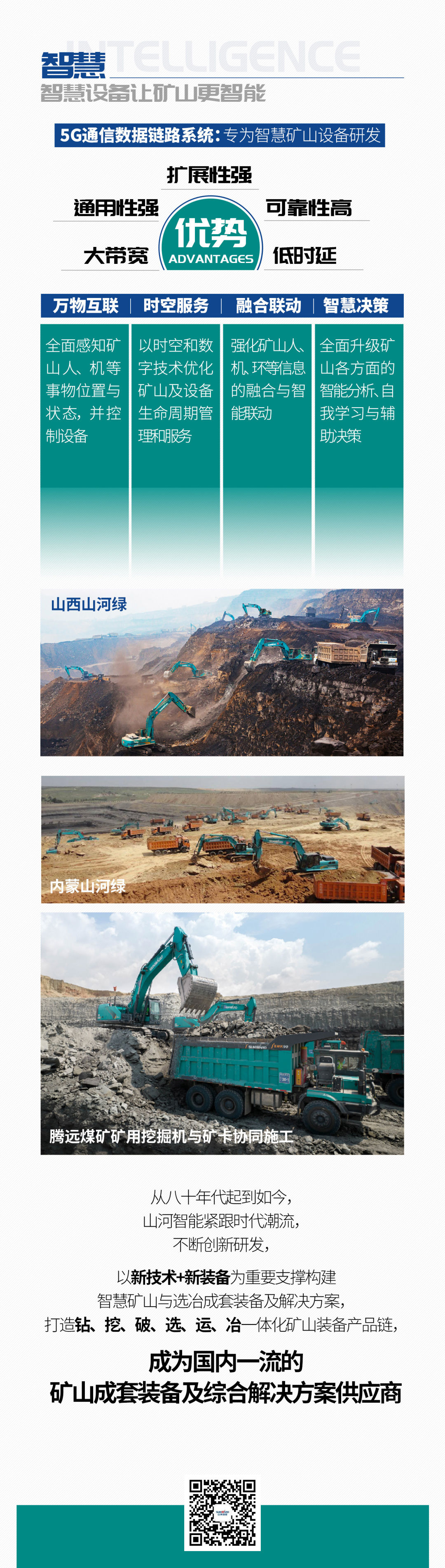 一图读懂 | 6大作业场景全覆盖，k豆钱包智能绿色矿山与冶炼成套设备优势凸显