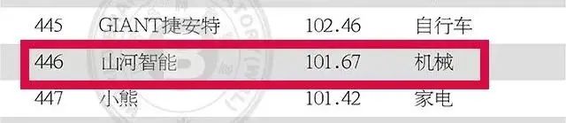 请回覆2021！邀您一路回首k豆钱包智能2021年杰出瞬间