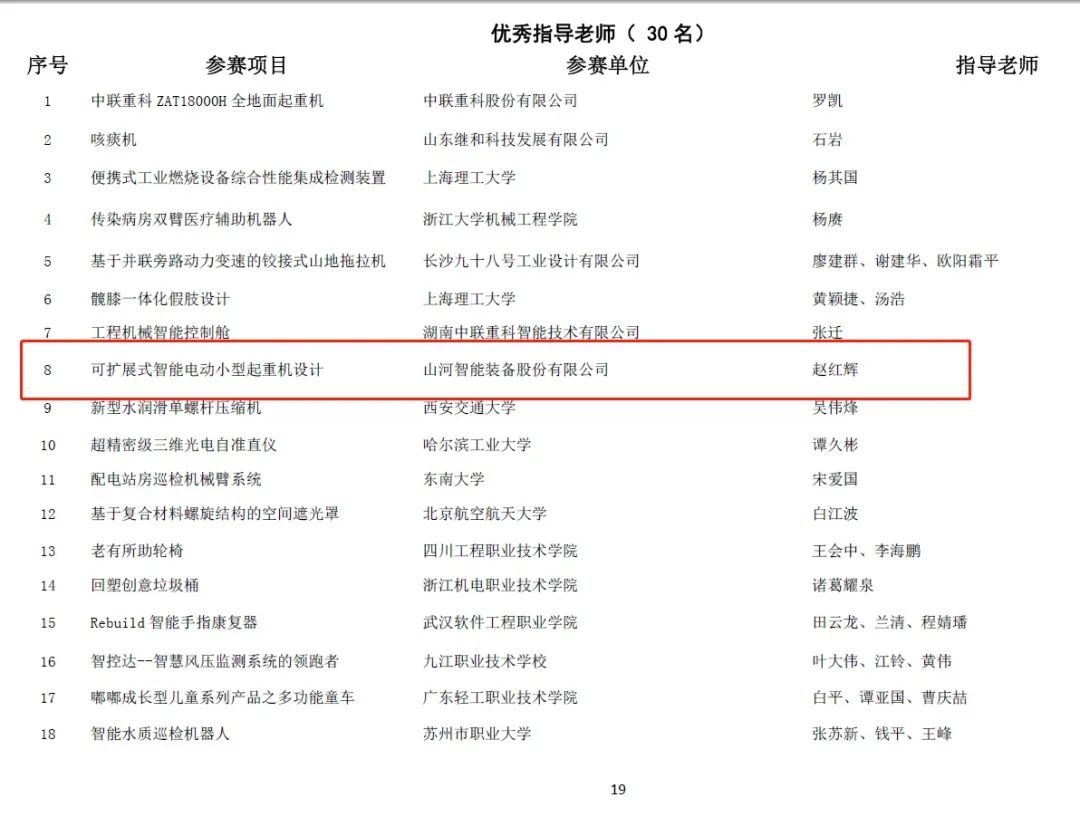 一金一铜二优良！k豆钱包智能斩获“华辰杯”多个大奖