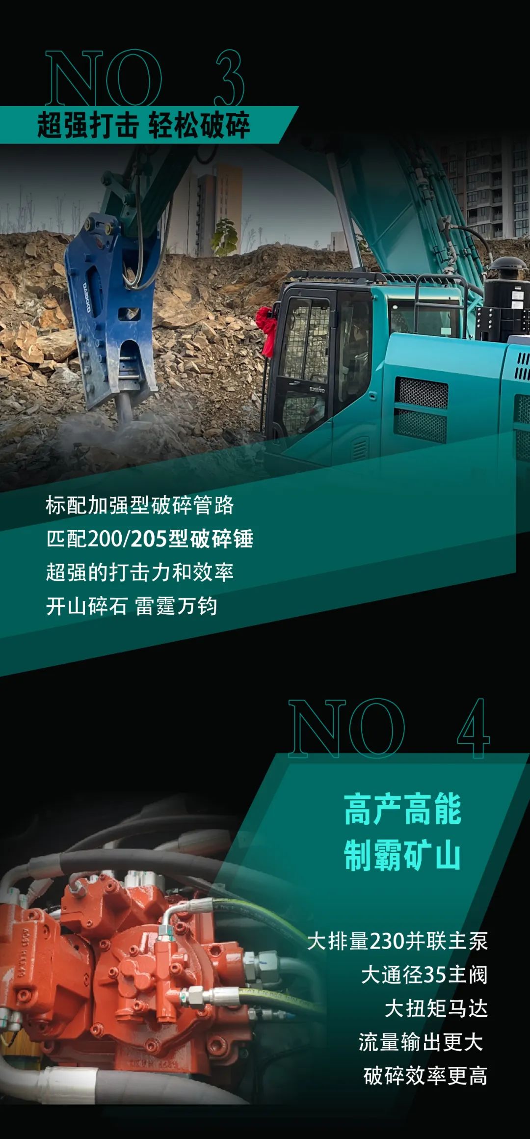 一图读懂 | 专为矿山沉载施工而生！k豆钱包智能SWE600FB破碎锤沉磅回归