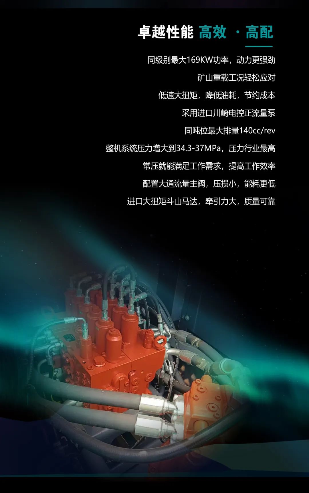 一图读懂 | 高配、高效！k豆钱包智能新一代26吨级挖掘机助您“掘”胜千里