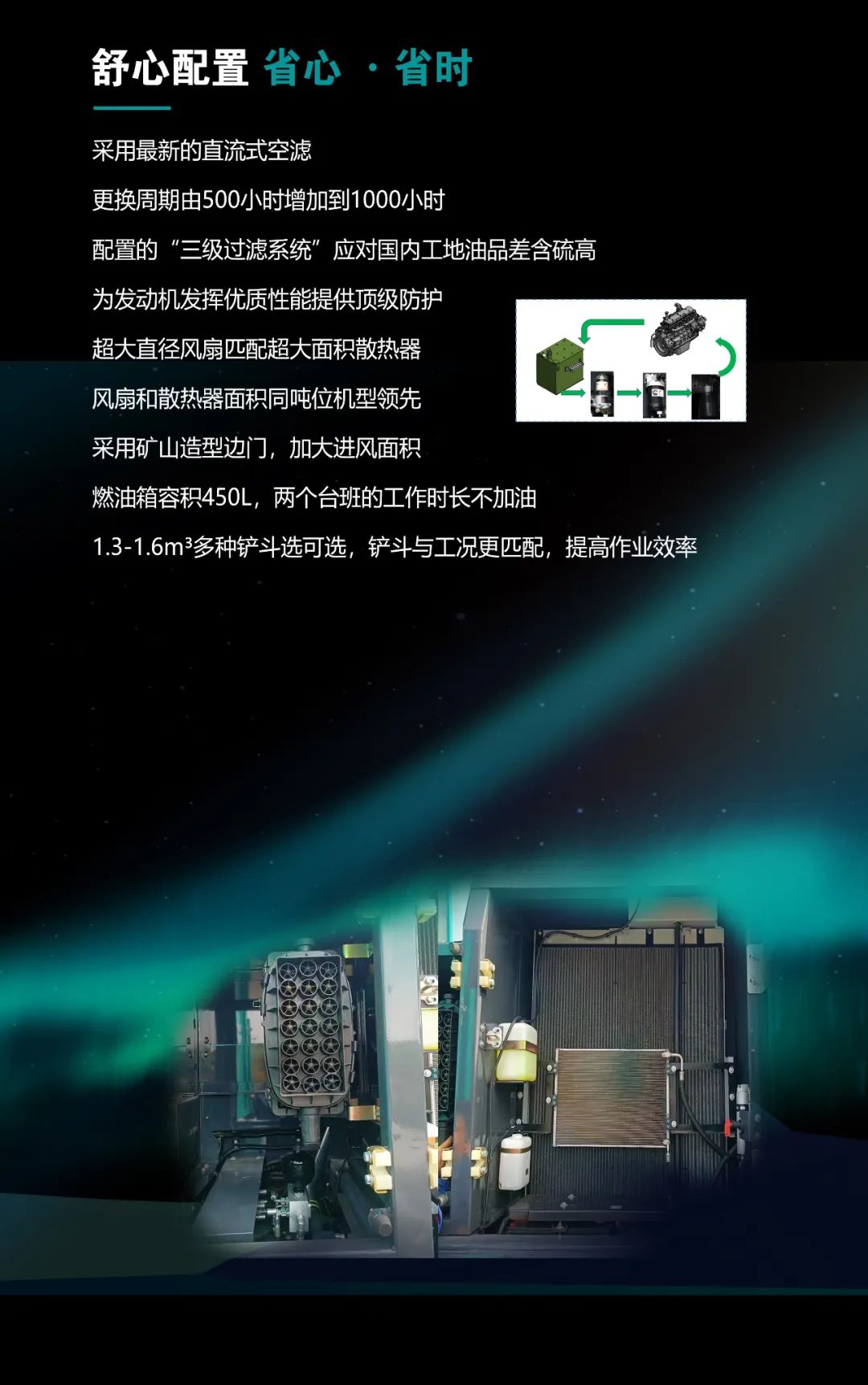 一图读懂 | 高配、高效！k豆钱包智能新一代26吨级挖掘机助您“掘”胜千里