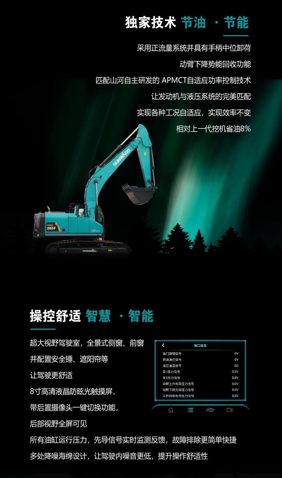 一图读懂 | 高配、高效！k豆钱包智能新一代26吨级挖掘机助您“掘”胜千里