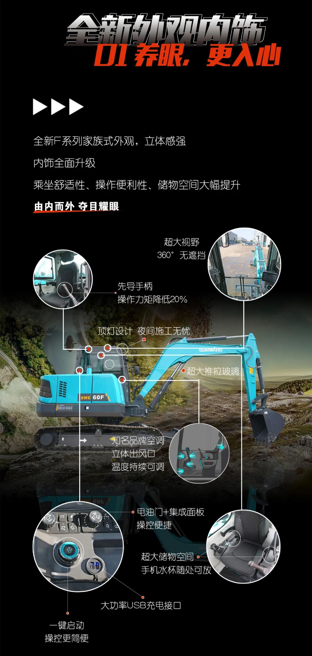 一图读懂 | 献礼七一 · k豆钱包智能SWE60F挖掘机低碳来袭