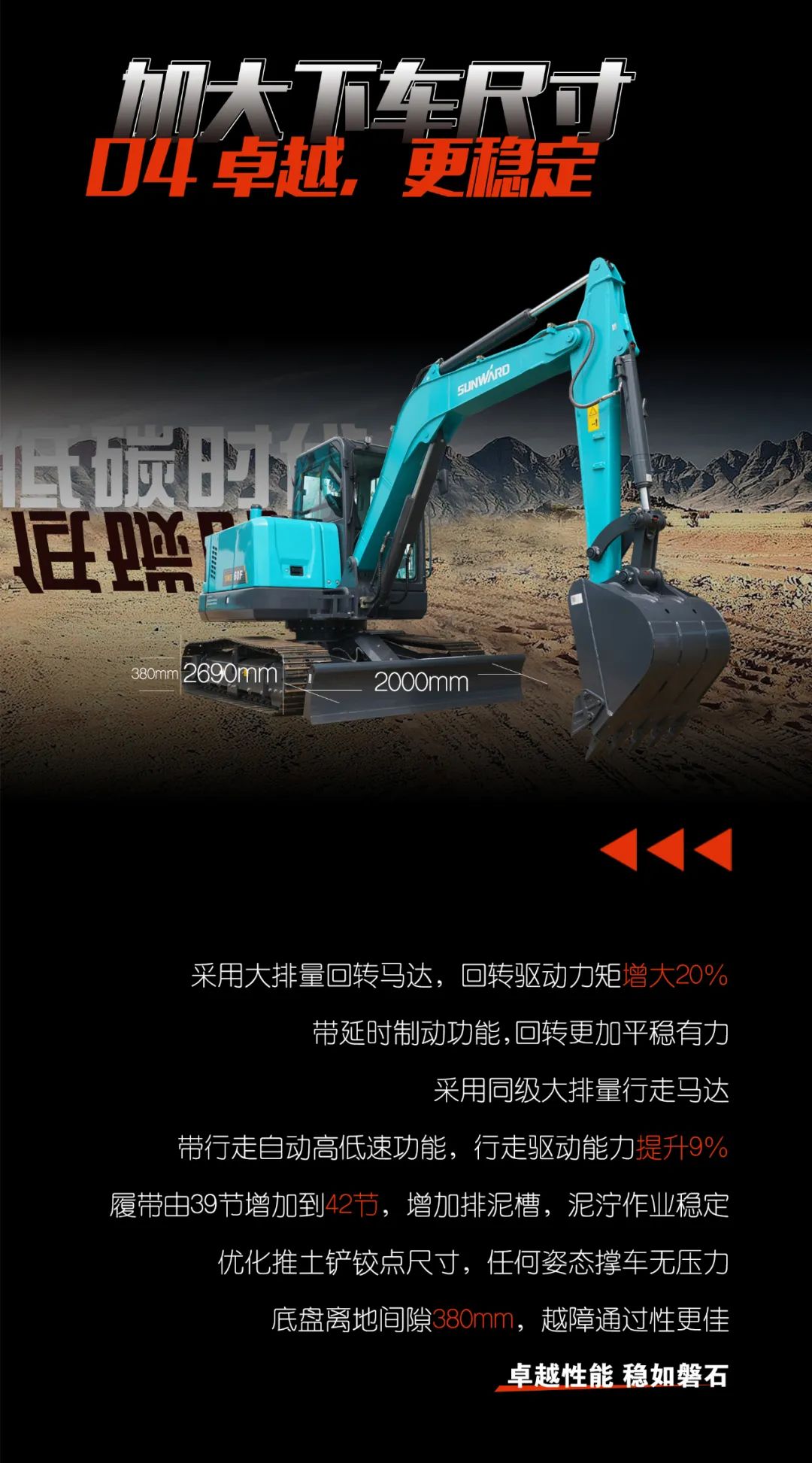 一图读懂 | 献礼七一 · k豆钱包智能SWE60F挖掘机低碳来袭