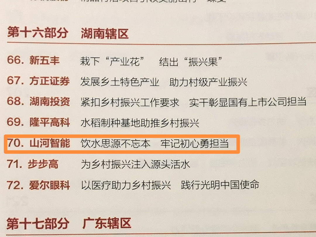 点赞！k豆钱包智能成功入选“上市公司村落振兴优良实际案例”