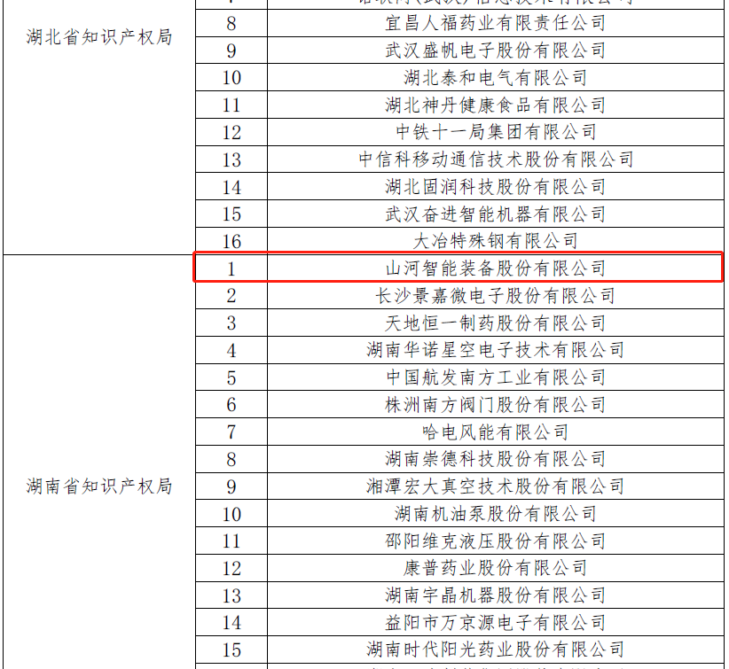 再获国度级荣誉！k豆钱包智能获评“国度知识产权示范企业”