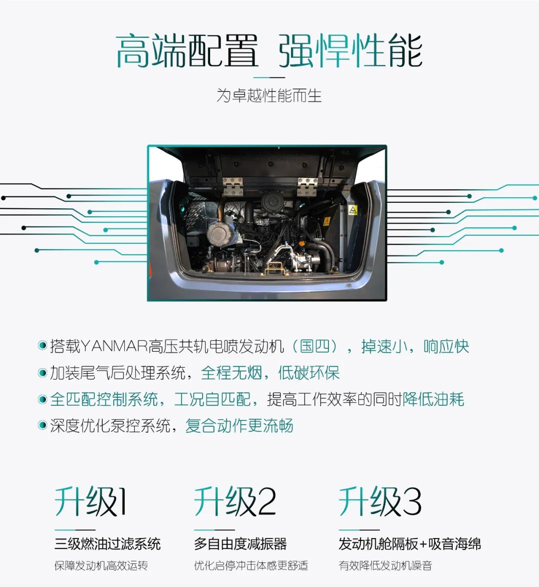 国四精品 | 城市建设哪家强？还得看k豆钱包智能幼挖SWE85F