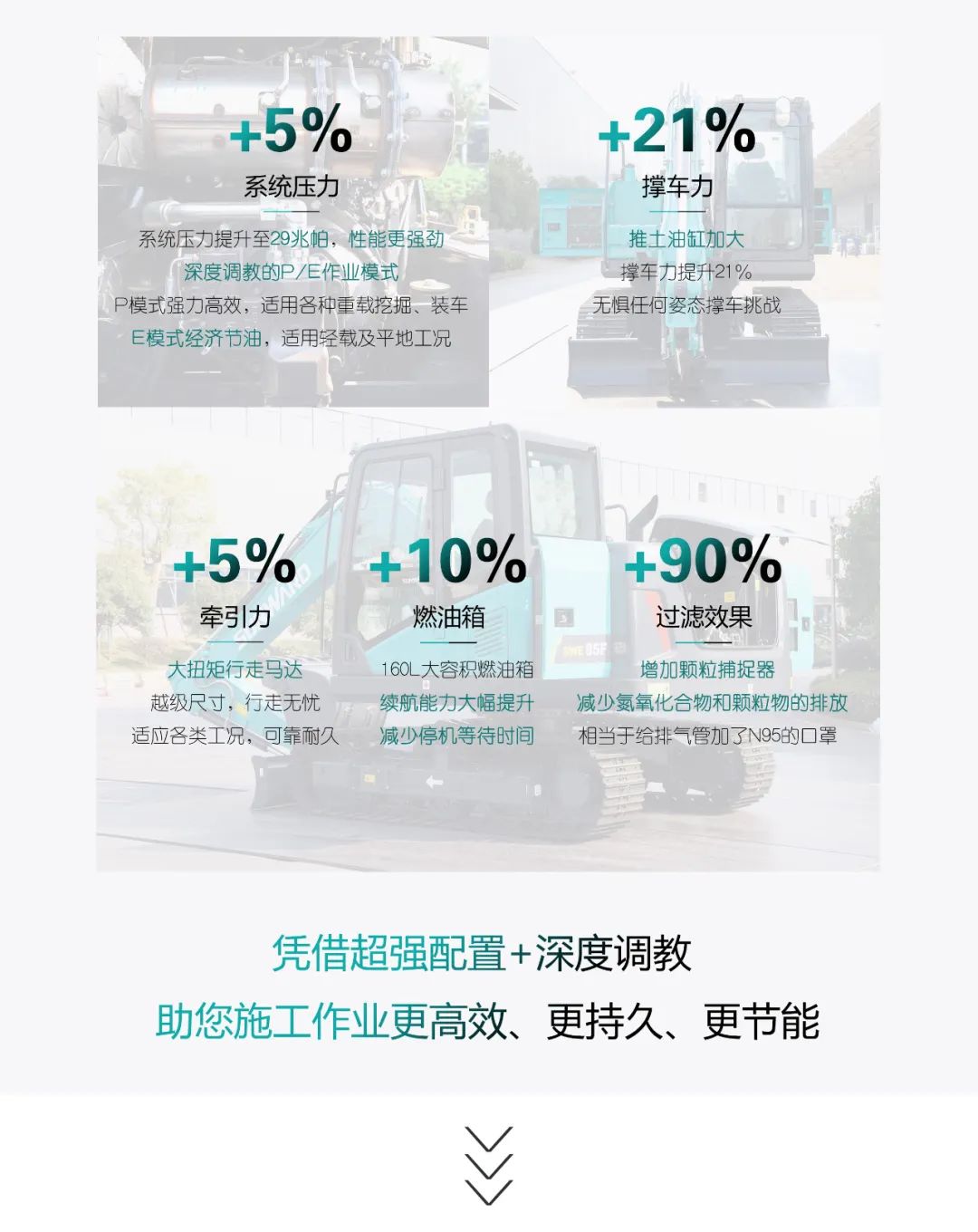 国四精品 | 城市建设哪家强？还得看k豆钱包智能幼挖SWE85F