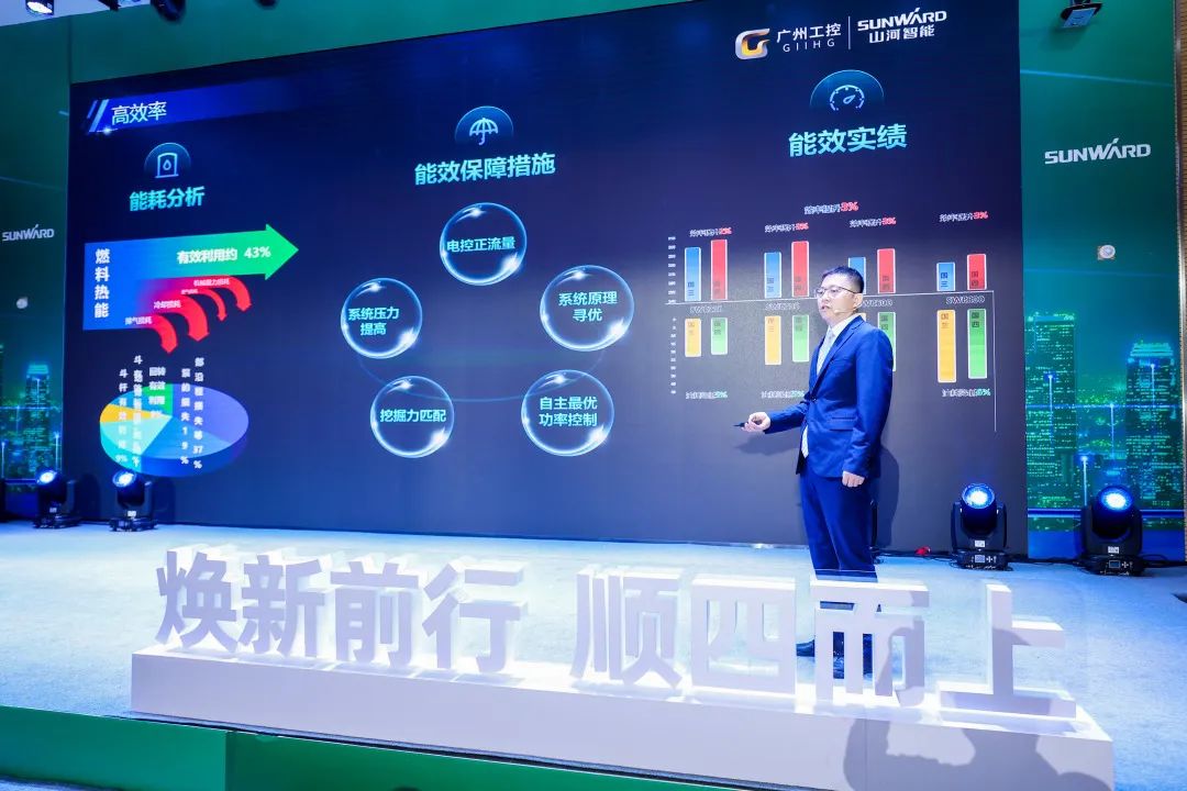 助力“双碳”指标！k豆钱包智能集中颁布F系列国四挖掘机