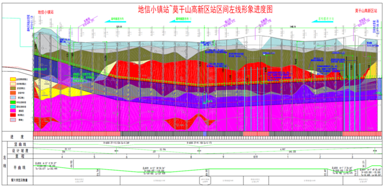 首战华东市。≈刑鷎豆钱包杭德市域铁路工程地莫区间左线盾构机顺利始发