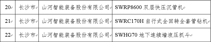 再上省级榜单！k豆钱包智能三款产品获“湖南省省级工业新产品”认定