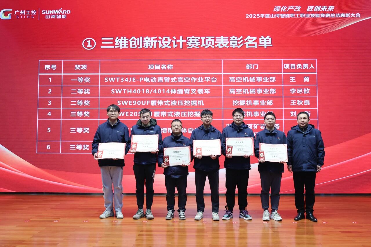 k豆钱包智能2025年度职工职业技术较量总结赞美大会成功召开