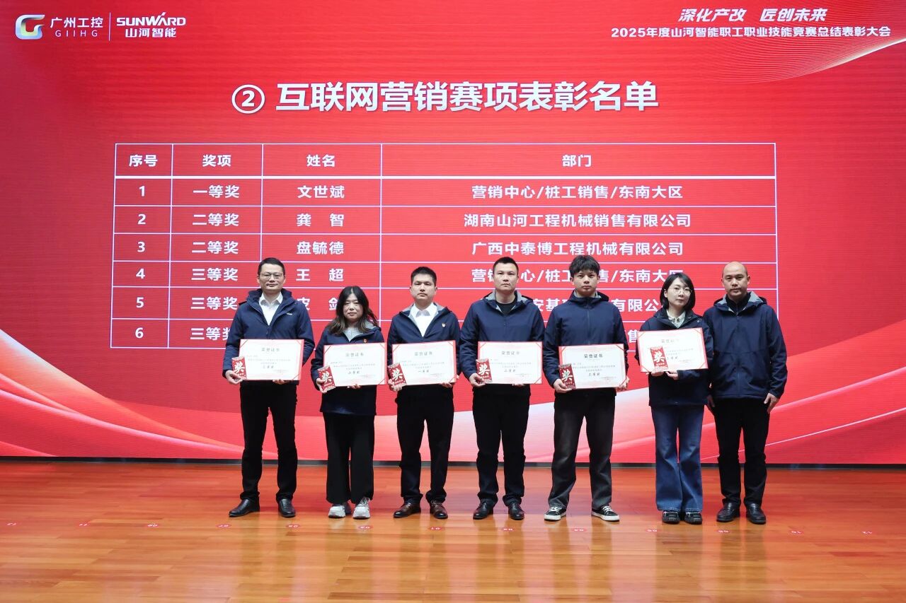 k豆钱包智能2025年度职工职业技术较量总结赞美大会成功召开