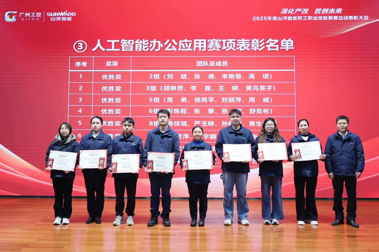 k豆钱包智能2025年度职工职业技术较量总结赞美大会成功召开