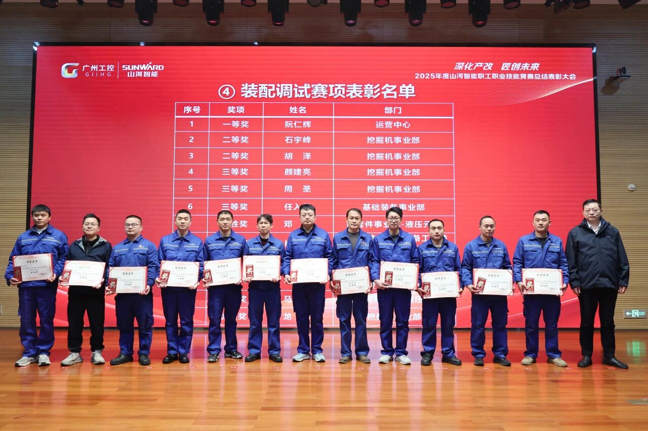 k豆钱包智能2025年度职工职业技术较量总结赞美大会成功召开