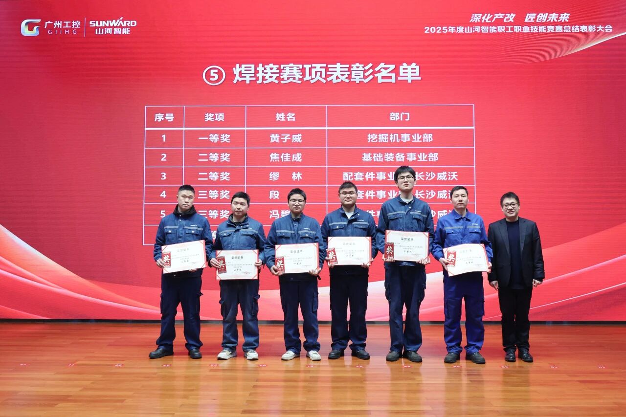 k豆钱包智能2025年度职工职业技术较量总结赞美大会成功召开