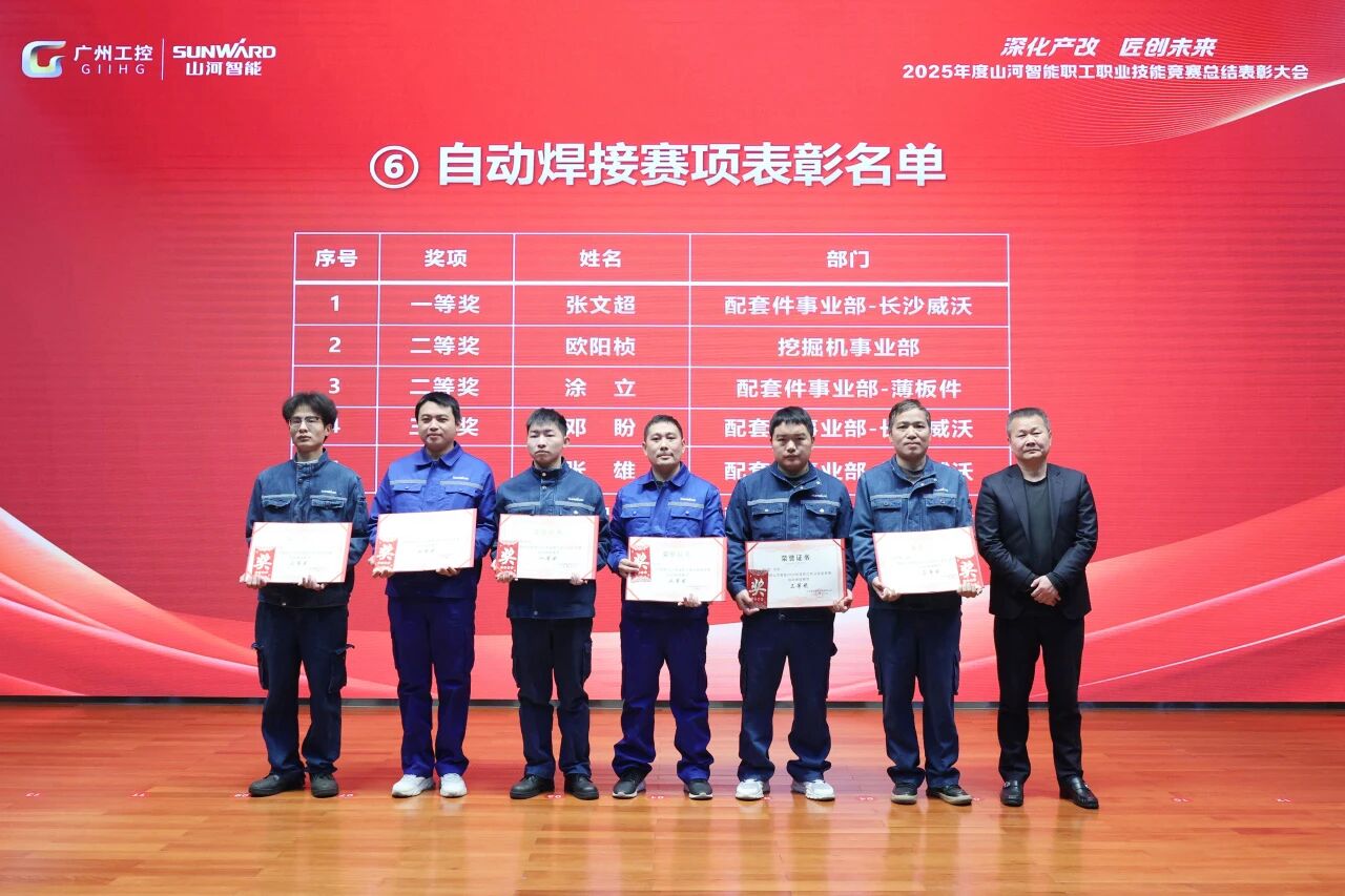 k豆钱包智能2025年度职工职业技术较量总结赞美大会成功召开