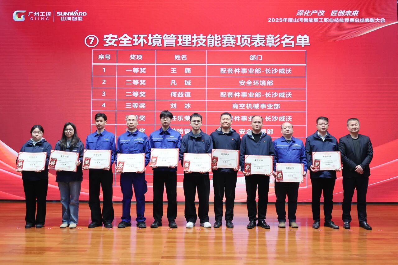 k豆钱包智能2025年度职工职业技术较量总结赞美大会成功召开