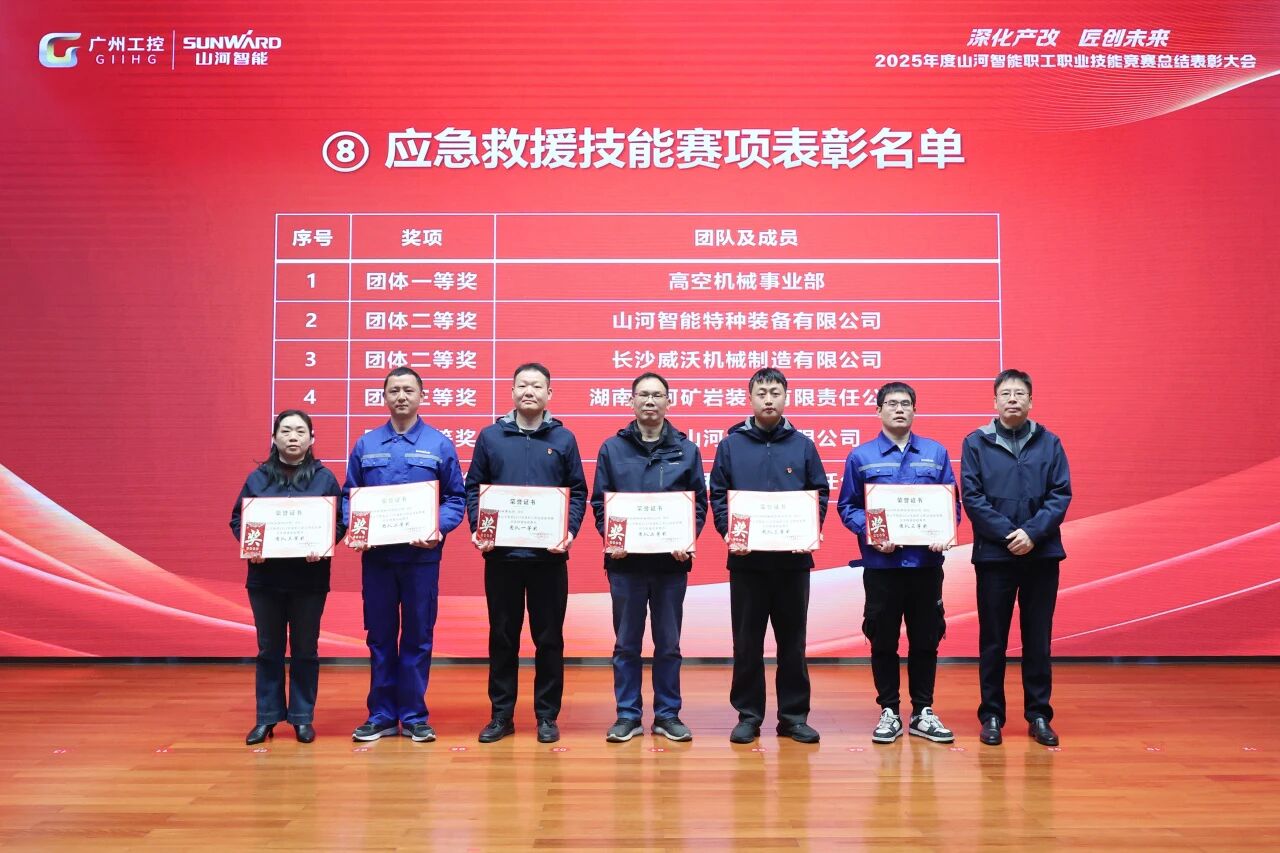 k豆钱包智能2025年度职工职业技术较量总结赞美大会成功召开